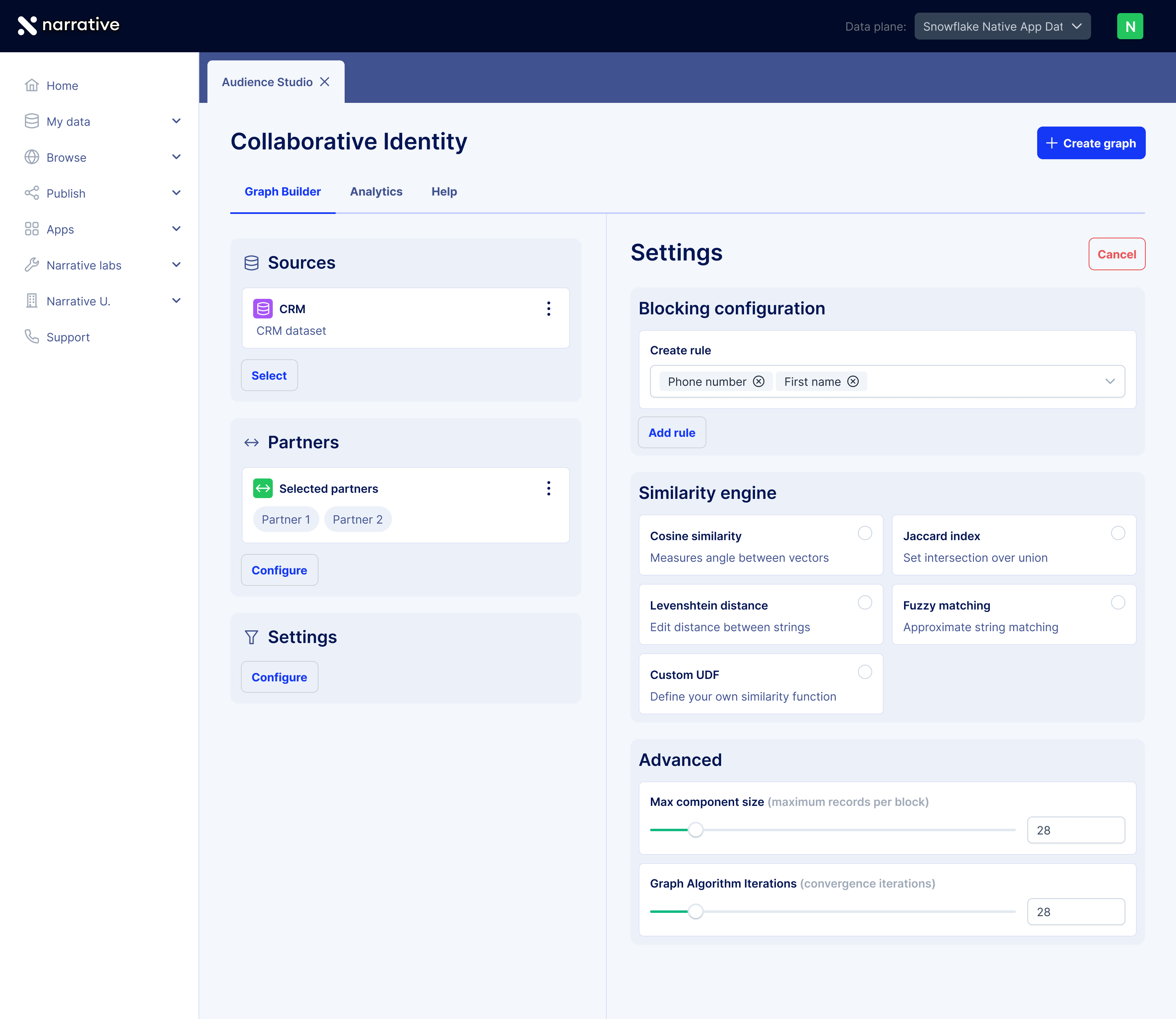 composable identity composable identity